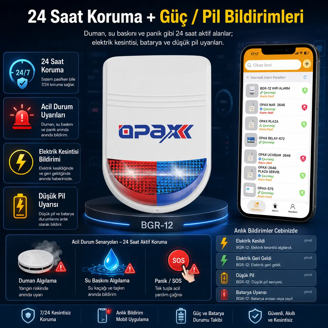 OPAX BGR-12 elektrik kesintisi, batarya ve düşük pil bildirimleri görseli