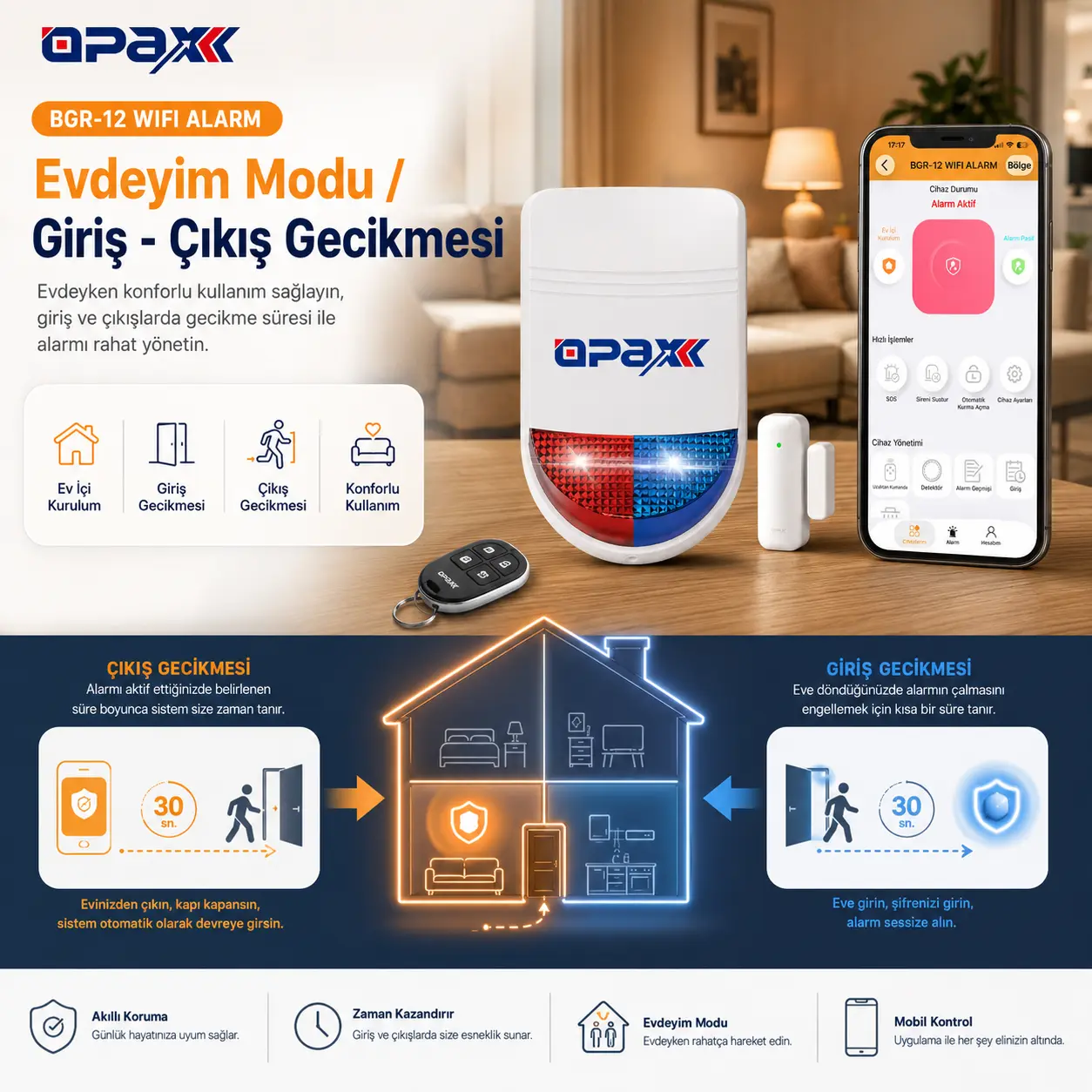 OPAX BGR-12 evdeyim modu, giriş çıkış gecikmesi ve konforlu kullanım görseli