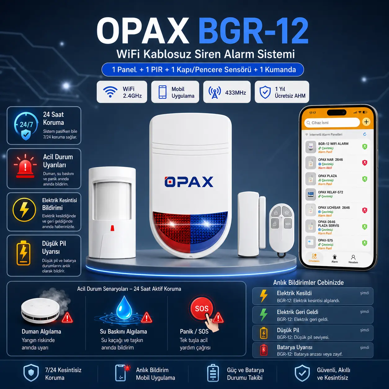 OPAX BGR-12 WiFi alarm sistemi genel özellikler, 24 saat koruma ve mobil bildirim görseli