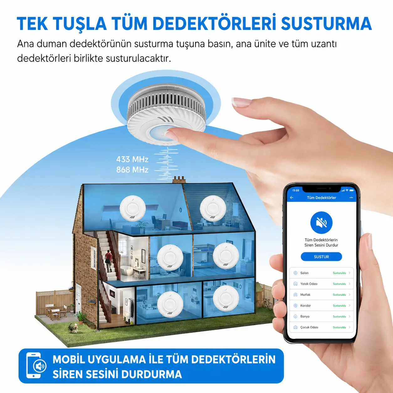 OPAX WiFi interlink duman dedektörlerinde tek tuşla ve mobil uygulama ile susturma
