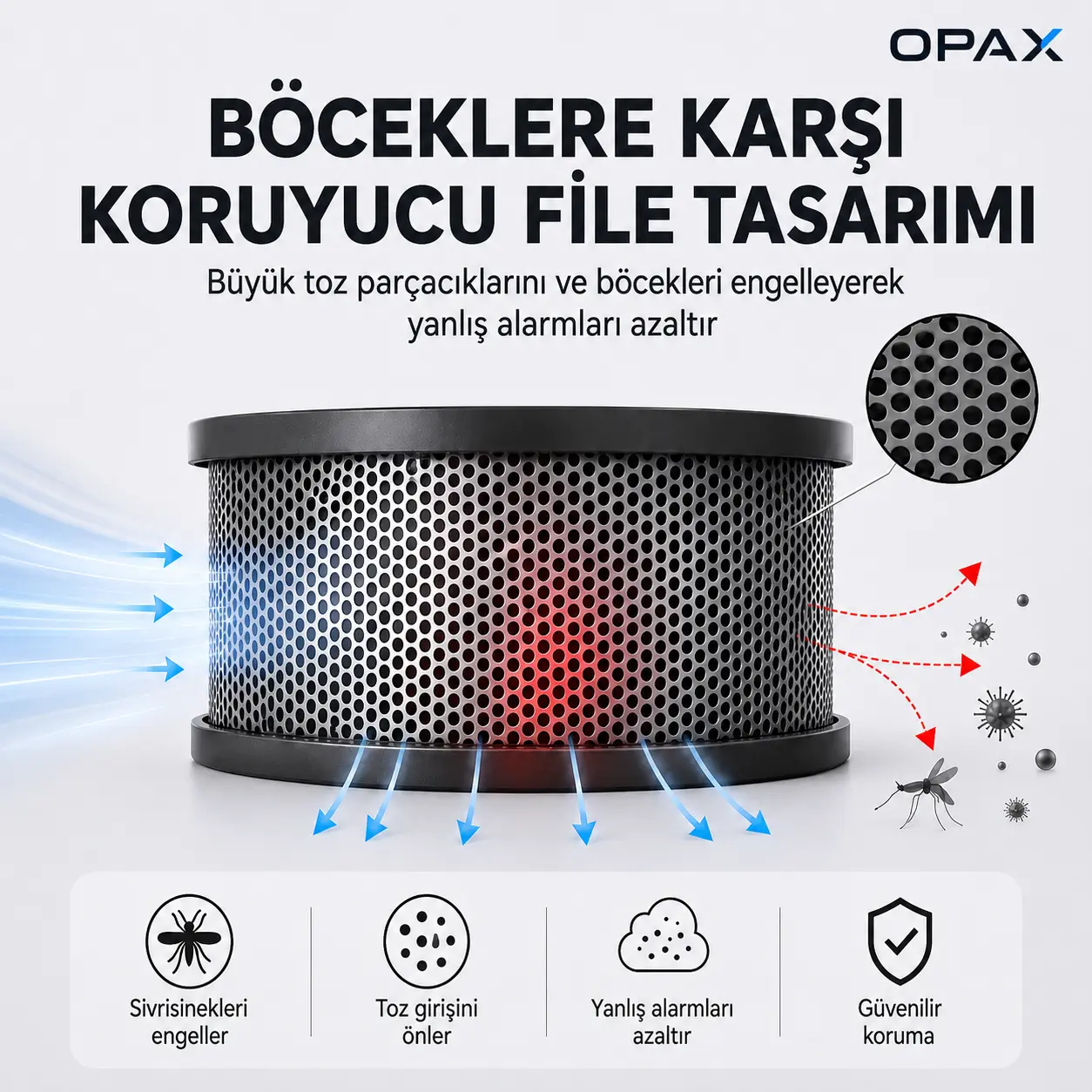OPAX duman dedektörü böceklere ve toza karşı koruyucu filtre tasarımı