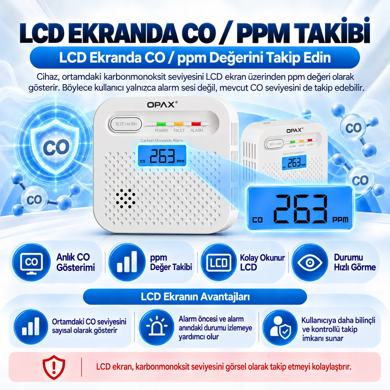 OPAX Y100A-AA-W ekran CO ppm ölçüm göstergesi