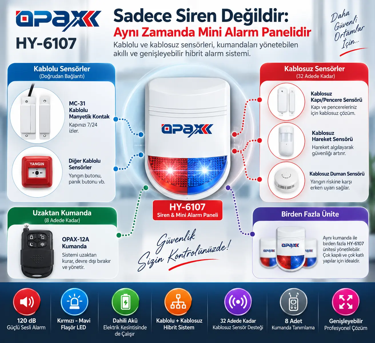 OPAX HY-6107 mini alarm paneli ve harici siren özellikleri