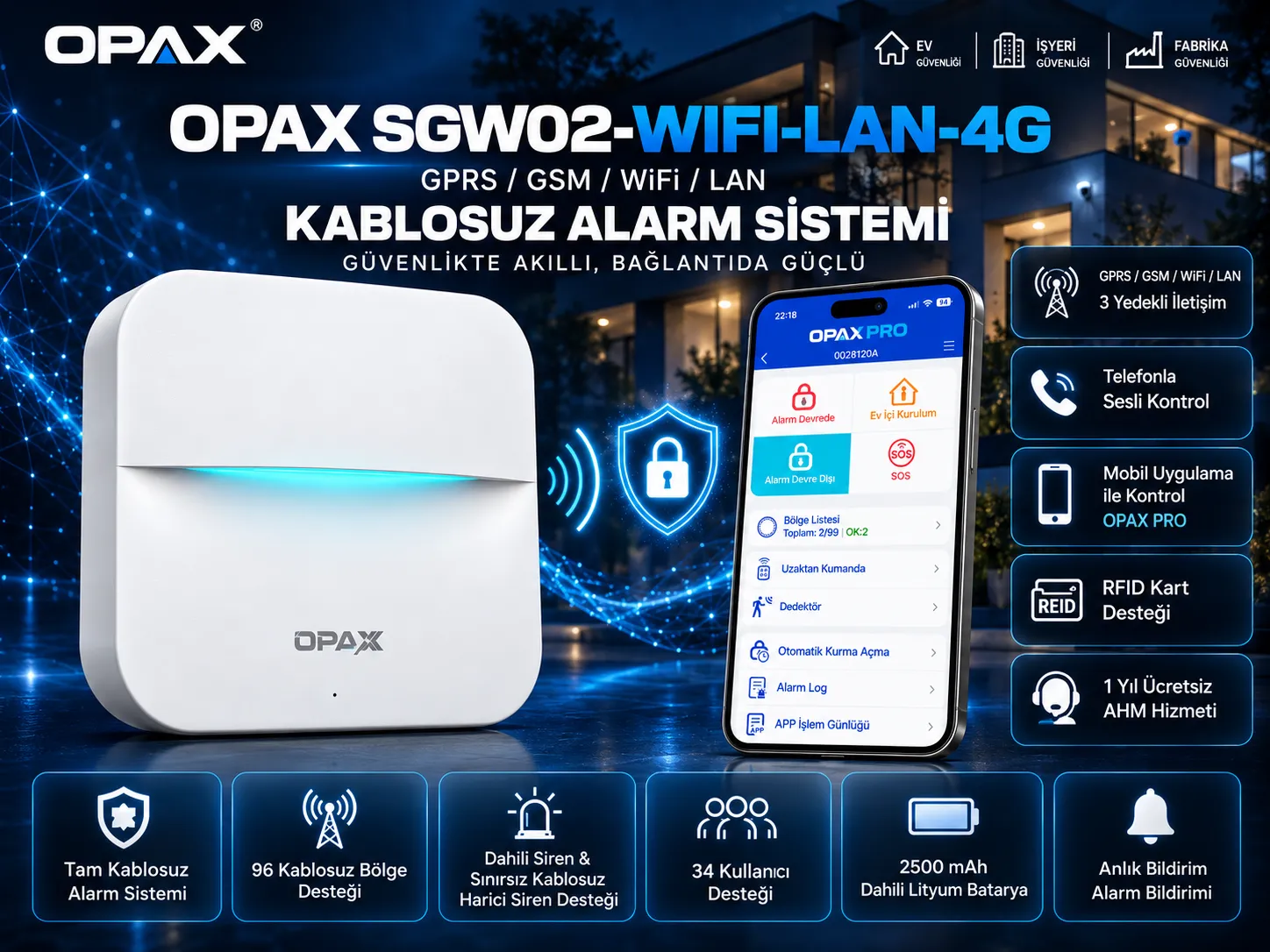 OPAX SGW02-WIFI-LAN-4G CAT1 GSM GPRS WiFi LAN kablosuz network alarm paneli ürün görseli