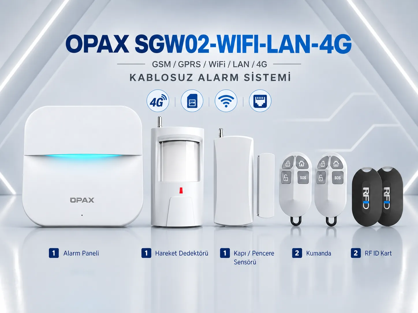 OPAX SGW02-WIFI-LAN-4G ürün içeriği görsel alanı
