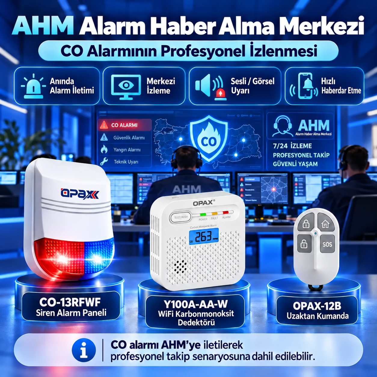 OPAX WiFi alarm paneli AHM haber alma merkezi desteği