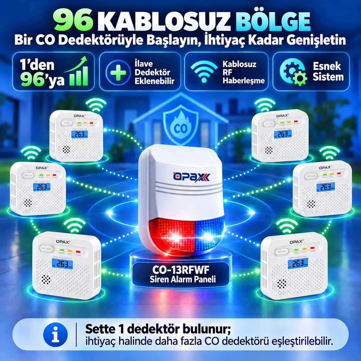 OPAX BGR-13 WiFi 96 kablosuz bölge desteği