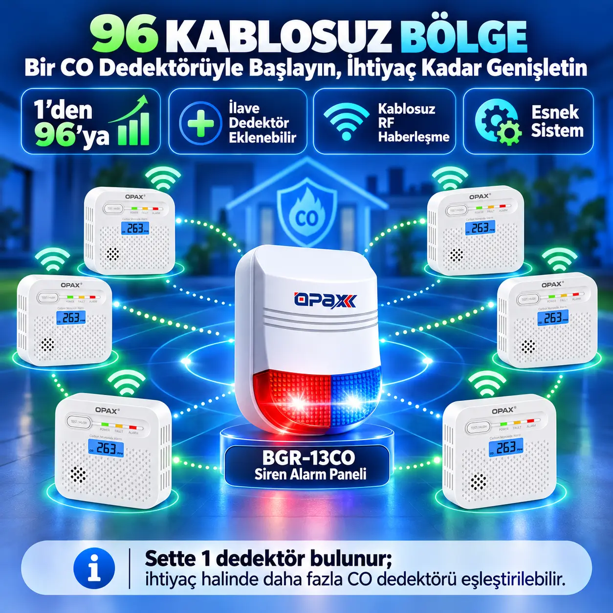 OPAX BGR-13 WiFi 96 kablosuz bölge desteği