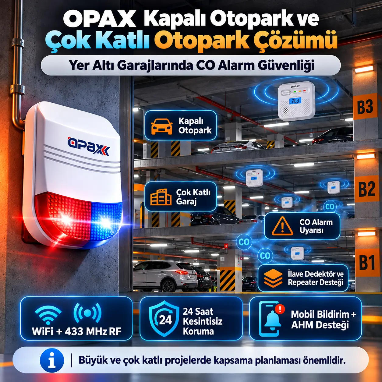 Kapalı otopark, garaj ve kazan dairesi karbonmonoksit risk alanları