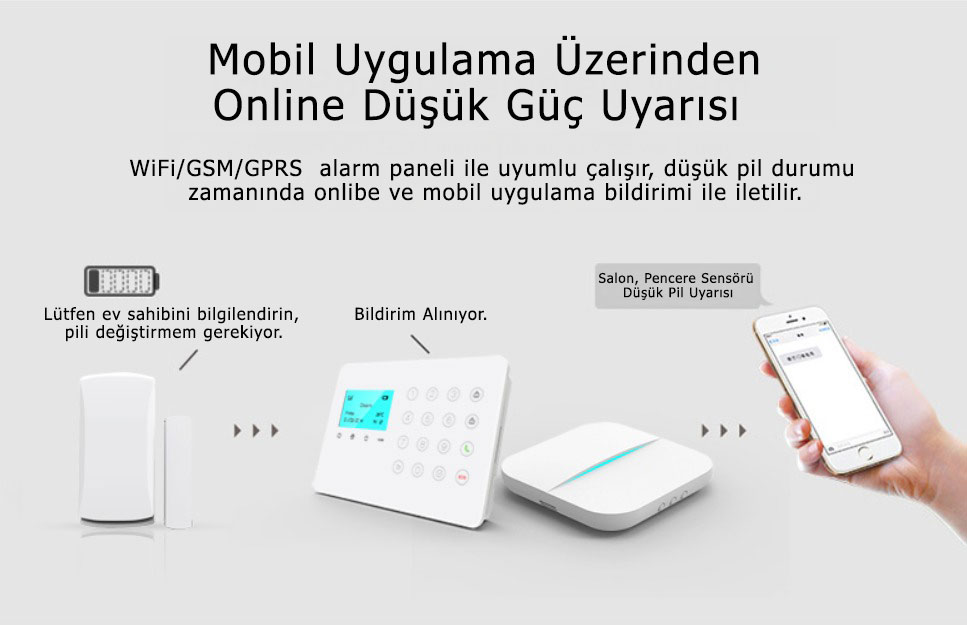 Kapı pencere sensörü düşük pil uyarısı mobil bildirim