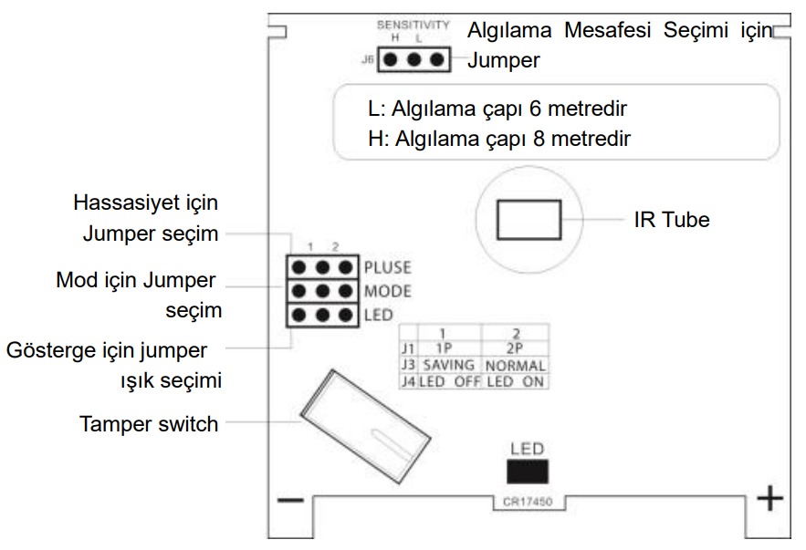OPAX-323 Dedektör Jumper Ayarları
