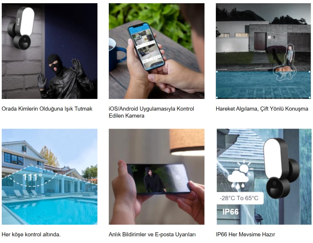 OPAX-60120 projektörlü WiFi kamera görsel 3