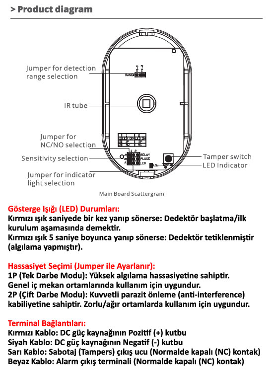 Opax SZR-947-WIRED Jumper Ayarları