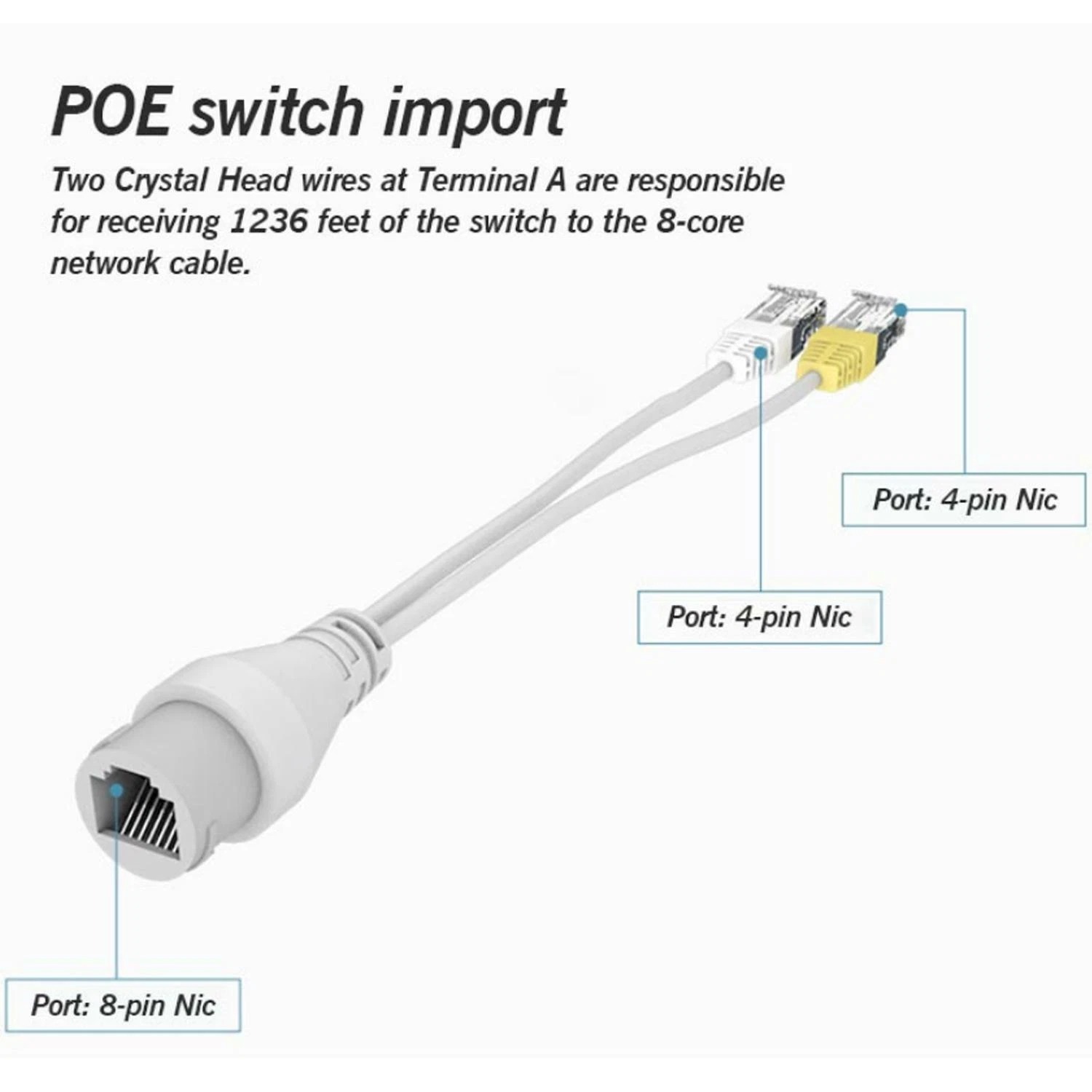1 PoE Giriş 2 PoE Çıkış PoE Extender - Outdoor - Görsel