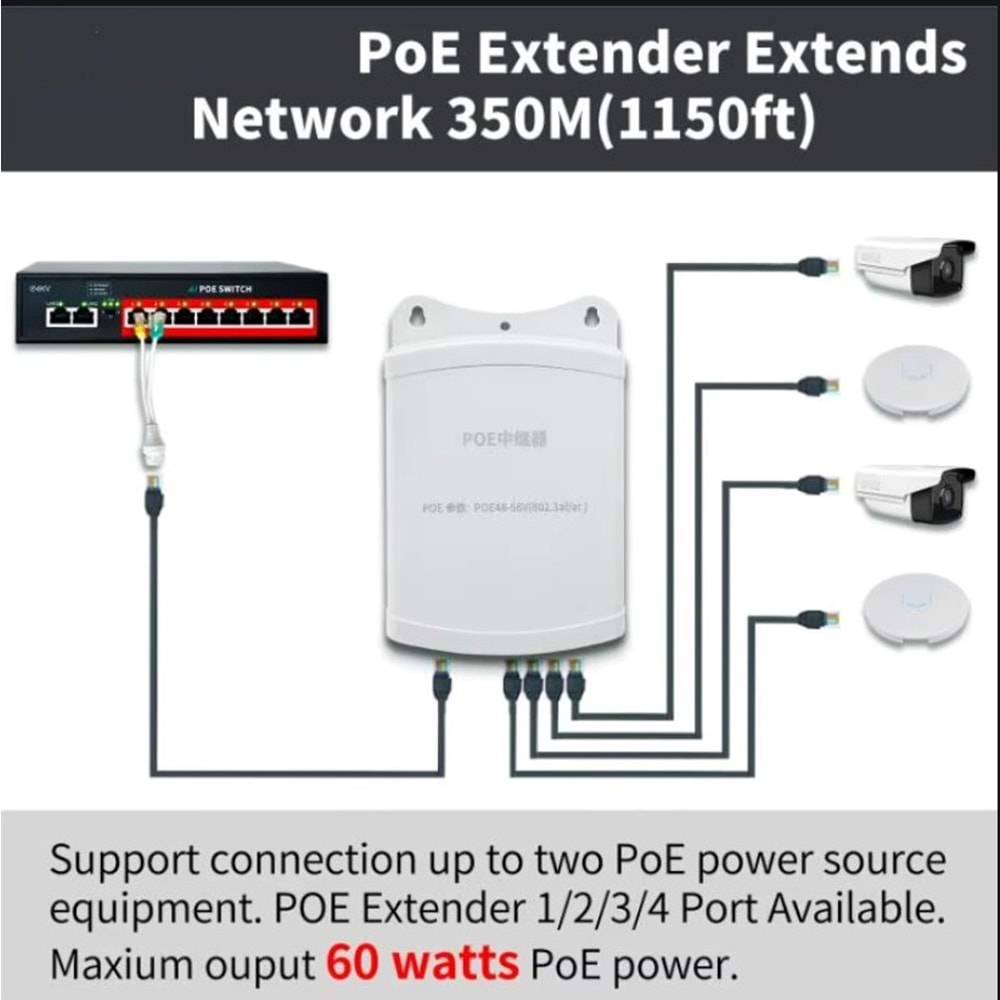 1 PoE Giriş 4 PoE Çıkışlı PoE Extender / PoE Repeater - Outdoor