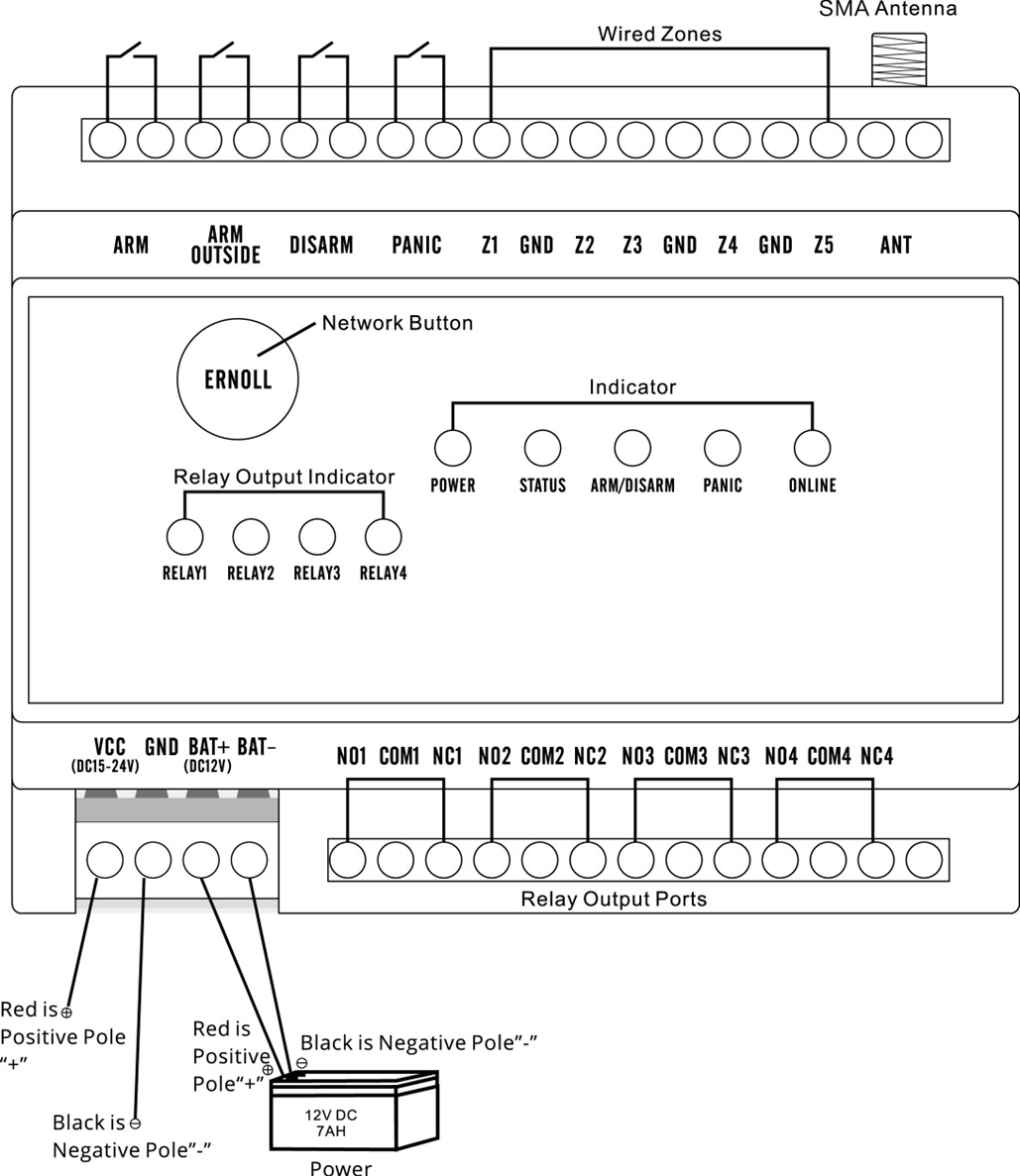 OPAX-RM240 teknik çizim ve bağlantı terminalleri