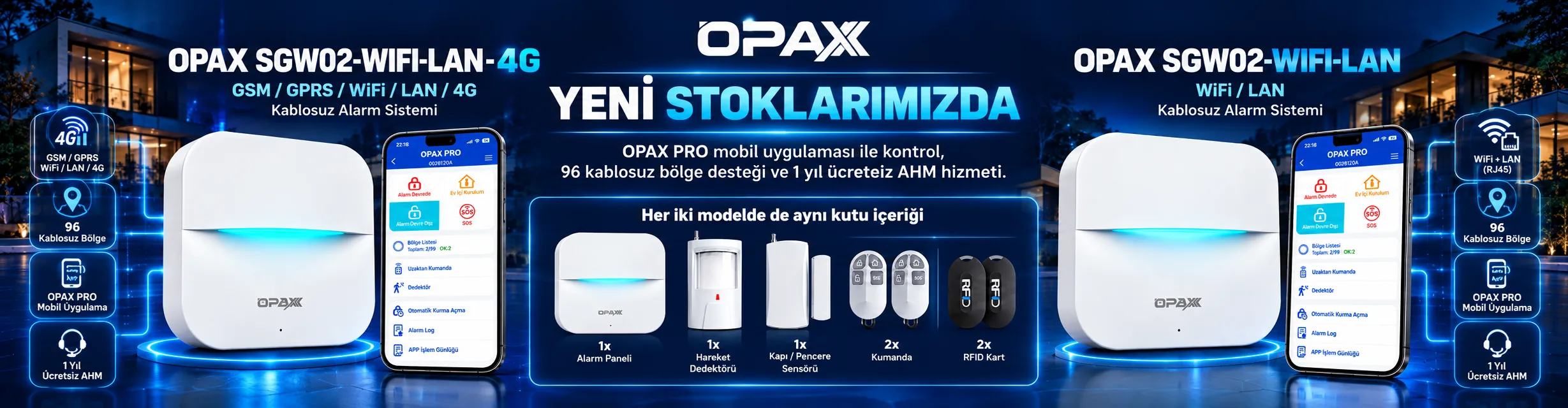 OPAX SGW02-WIFI-LAN ve OPAX SGW02-WIFI-LAN-4G kablosuz alarm sistemleri, 96 kabl